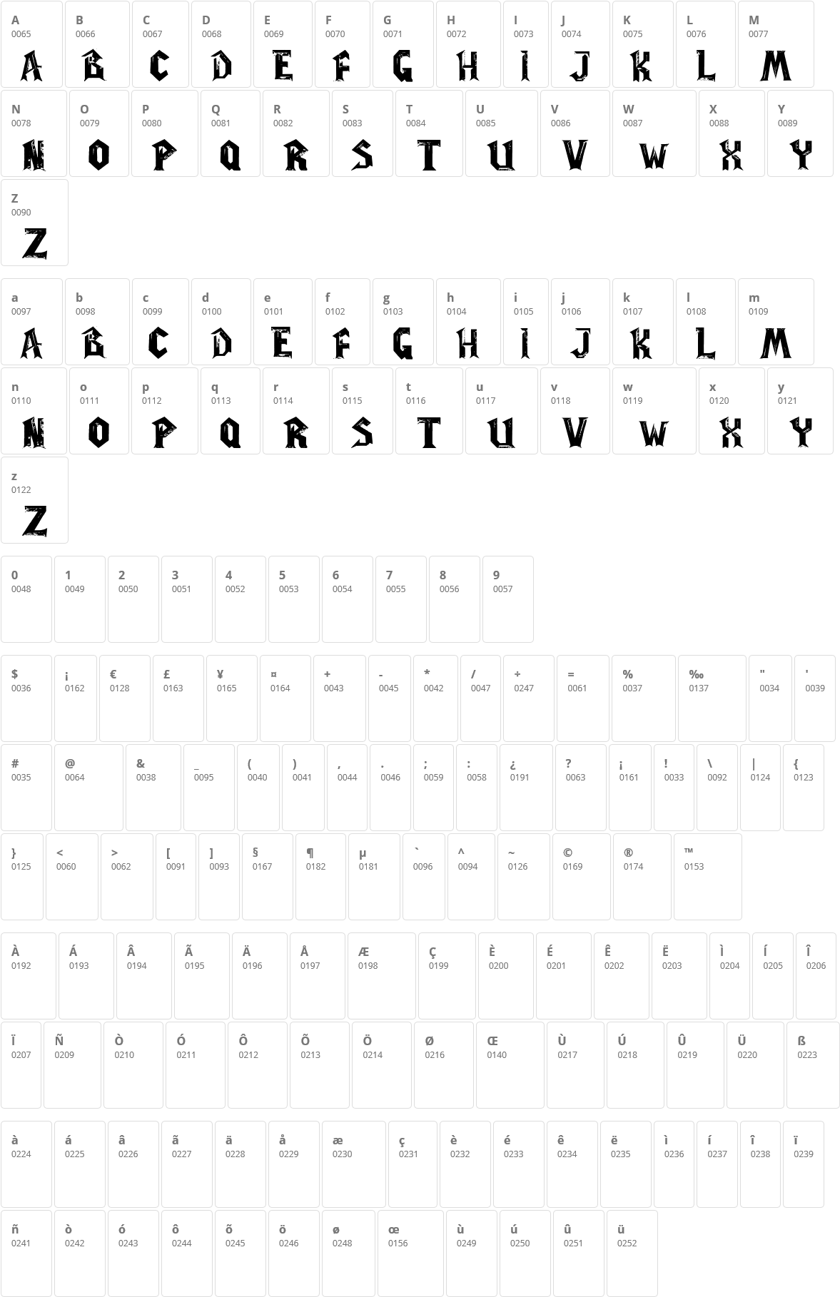 Download Wow Plexus Character Map Monochrome Png Image With No Background Pngkey Com