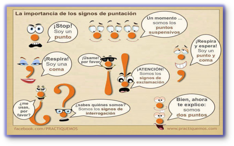 Get Mapa Mental De Signos De Puntuacion Png Pedicas 3760