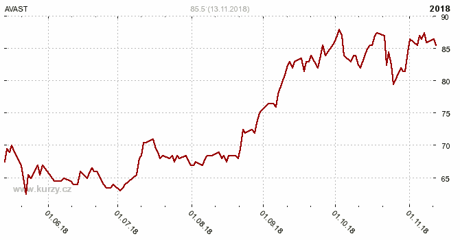 Download Plot PNG Image with No Background - PNGkey.com