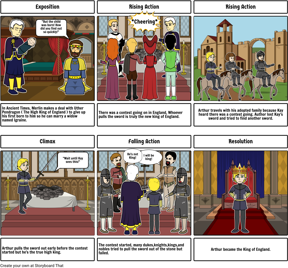 Download King Arthur - Glorious Revolution Comic Strip PNG Image with ...