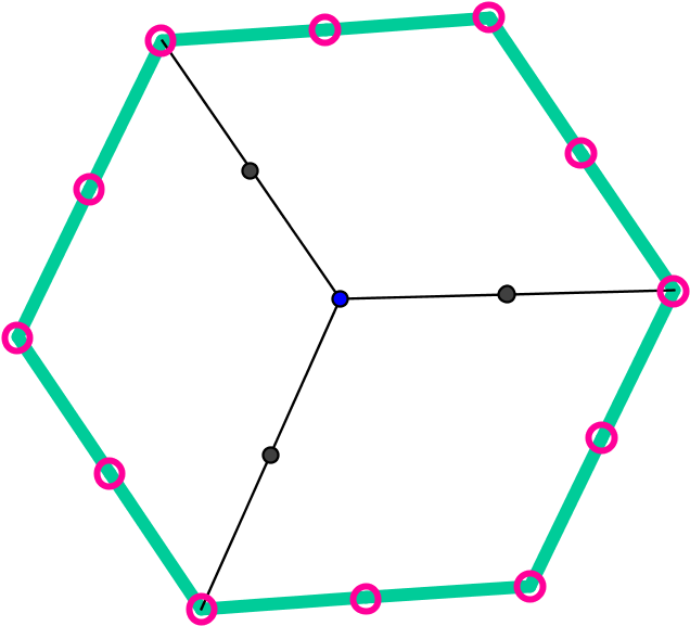 But Cities Still Treat The Hexagon As The Fundamental - Diagram (779x722), Png Download