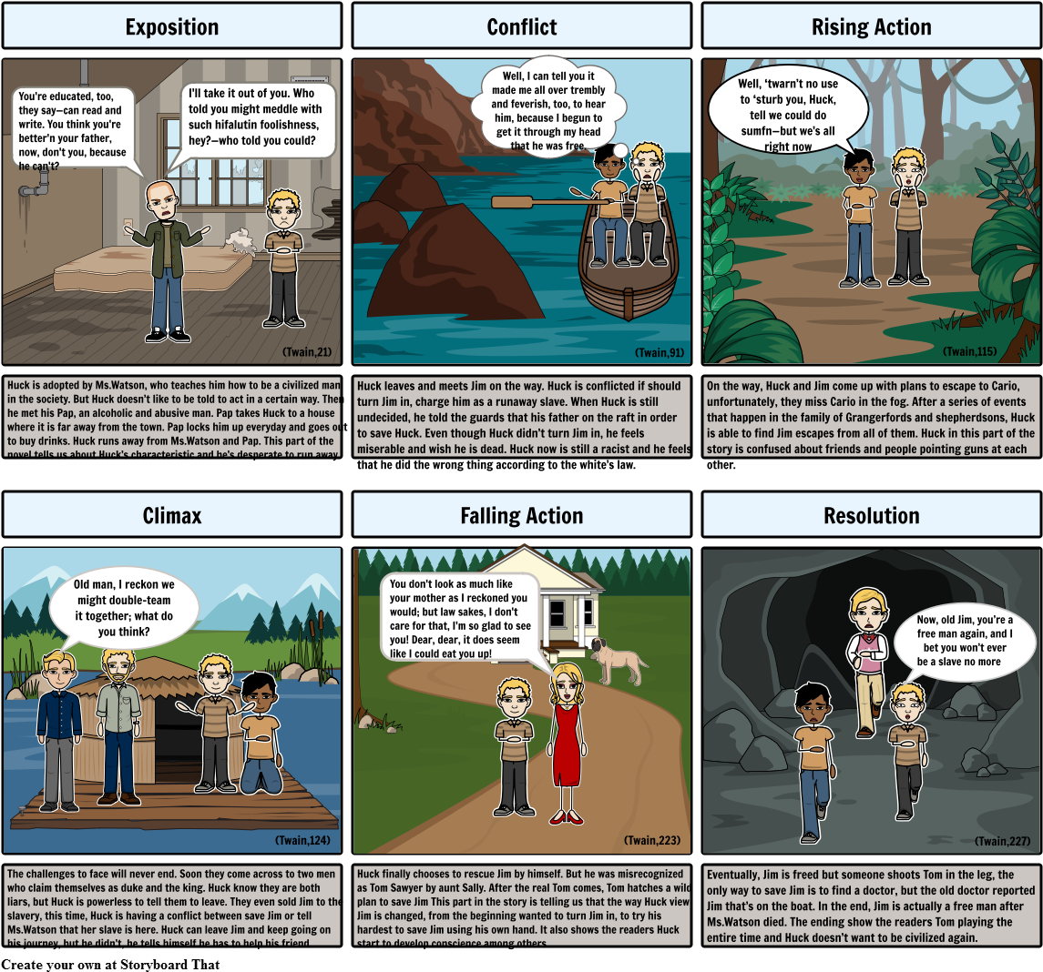 Download Plot Of The Adventure Of Huckleberry Finn - Comics PNG Image ...