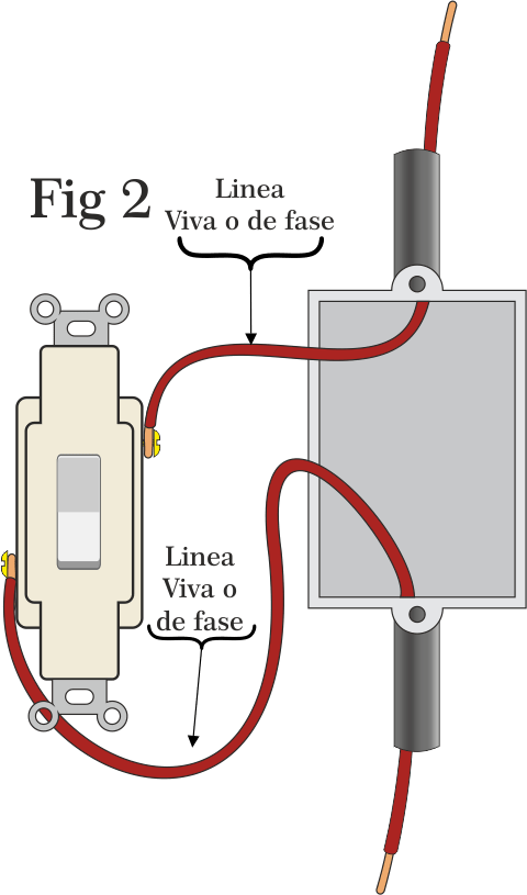 Tomacorriente Doble Png