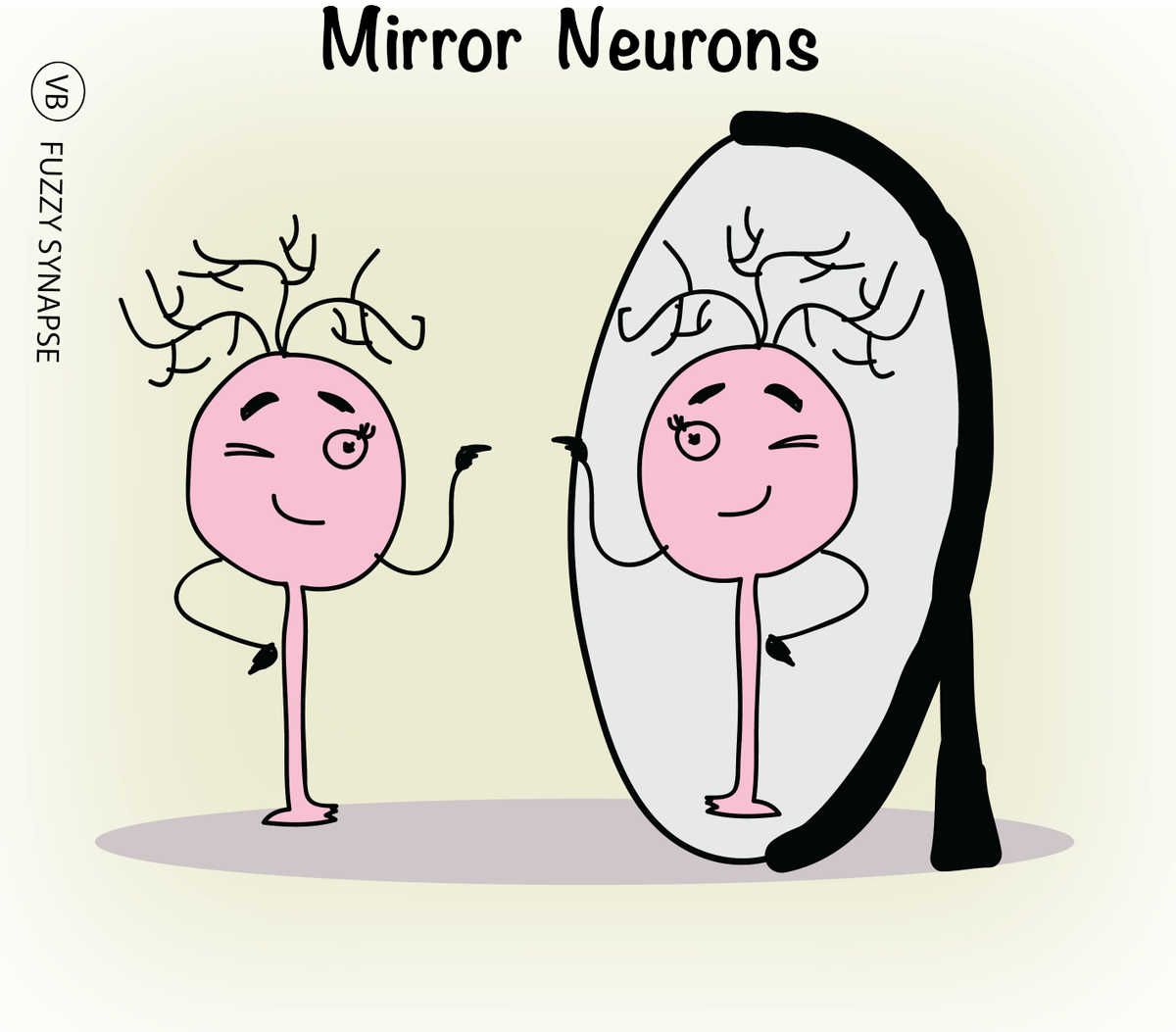 Download “mirror Neurons” In The Brains Of Animals And Humans - Mirror