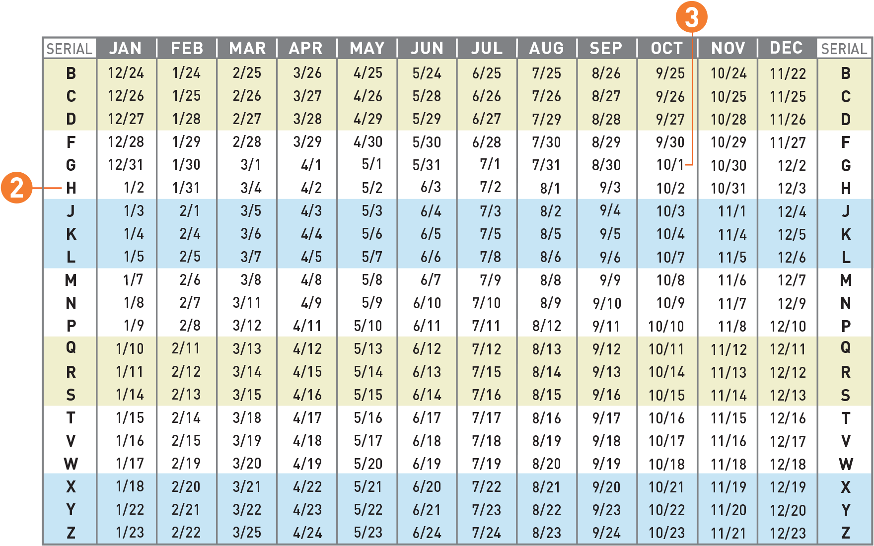 Download 2019 Meter Reading Schedule - Duckworth Lewis Table T20 PNG ...