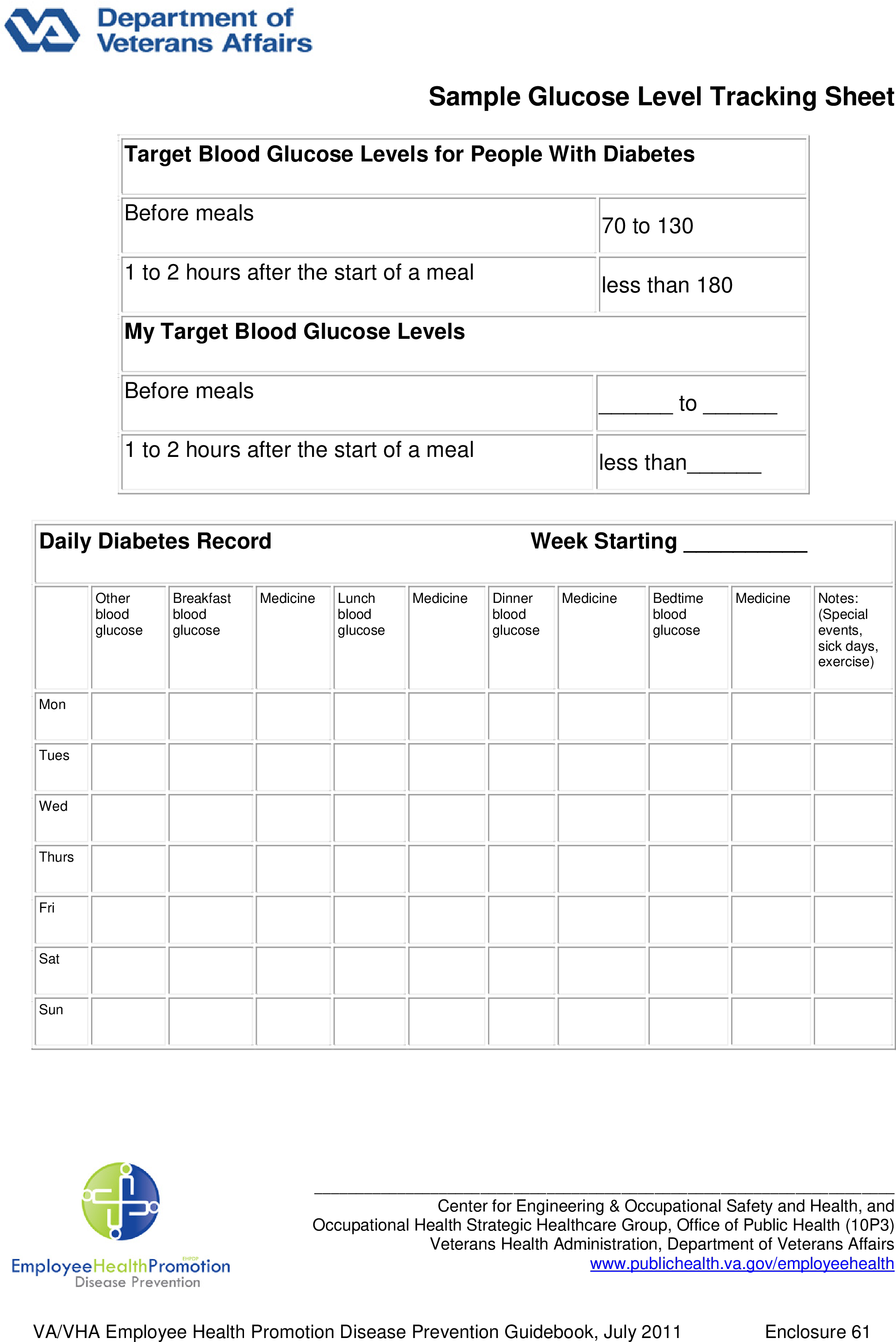 Blood Glucose Level Tracking Chart - Va Id Card - Free Transparent PNG ...