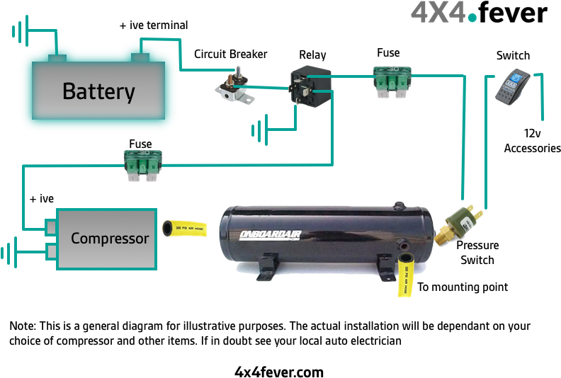 Air Horn Wiring Diagram Luxury Installing An Air Pressor Car Free