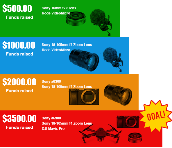 My Fundraising Goal - Camera Lens (599x516), Png Download
