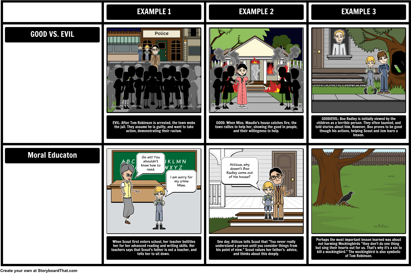 Provide Examples For The Themes In To Kill A Mockingbird - Lesson Plan ...