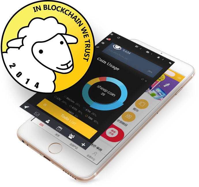 Sheep Coin Is Borderless Payment Method That Can Mitigate - Smartphone (690x649), Png Download