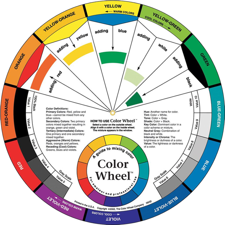 Download Color Wheel - Colour Wheel For Artists PNG Image with No ...